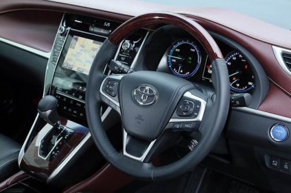 Toyota harrier - jellemzők, visszajelzések és árak