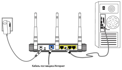 Rețele Uca - furnizor de servicii de internet la Moscova și mo - tuning de routere zyxel keenetic, keenetic lite