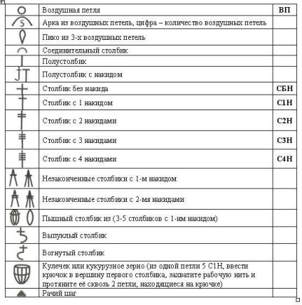 Decorare pe o mașină de nunta pălărie foto - cum să decoreze o mașină de nunta - 20 de idei