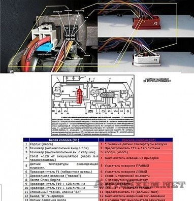 Setați aura de la priori în VAZ 2108, descriere, diagramă de conectare