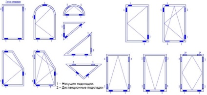 Монтаж на стъкло-DIY