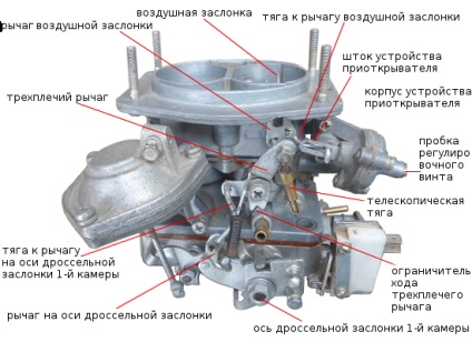 Reglarea VAZ 2107 a mâinilor proprii ale carburatorului