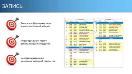 Menținerea unui istoric medical în stomatologie