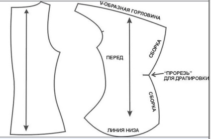 Modele de haine cu un element decorativ neobișnuit 