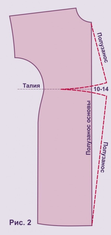 Modele de haine cu un element decorativ neobișnuit 