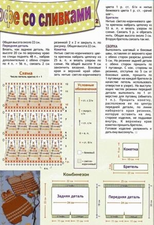 Tricotat pentru copii de la 0 la 3 ani