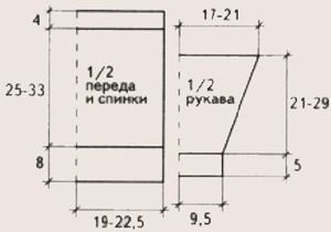 Tricotat pentru copii de la 0 la 3 ani