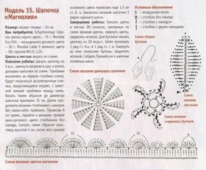 Tricotat pentru copii de la 0 la 3 ani