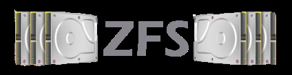 Zfs freebsd, este mai bine să cadem uneori decât să zboară niciodată