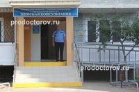 Consultarea femeilor cu policlinici №25 - 10 medici, 217 de recenzii, Krasnodar