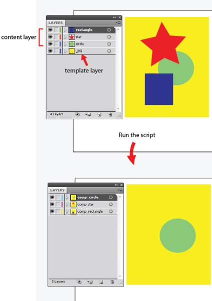 20 Scripturi gratuite și utile pentru illustrator Adobe