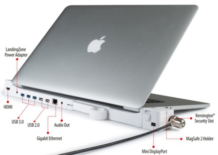 9 Accesorii utile pentru MacBook