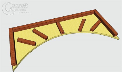 Arch készült gipszkarton kezüket - hogyan lehet egy boltív készült gipszkarton