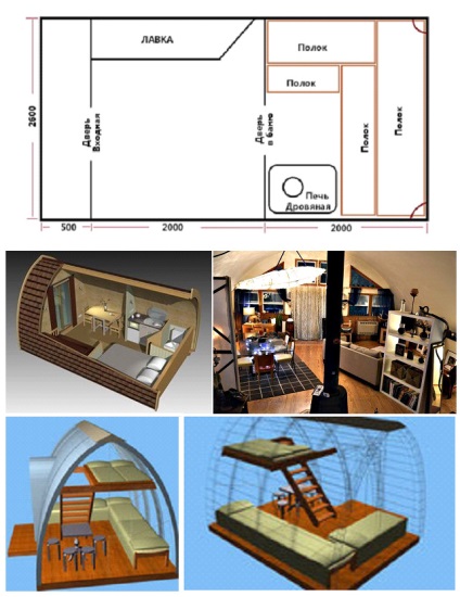 Casa arcuită - caracteristici de design și avantaje ale acestui tip de locuințe, gidproekt