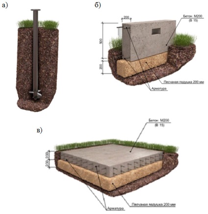 Casa arcuită - caracteristici de design și avantaje ale acestui tip de locuințe, gidproekt