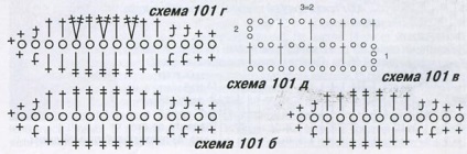 Pălării tricotate pentru vară pentru femei care se află pe cap