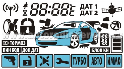 Alarma de control al alarmelor - dialog de instalare a alarmei auto starline b6