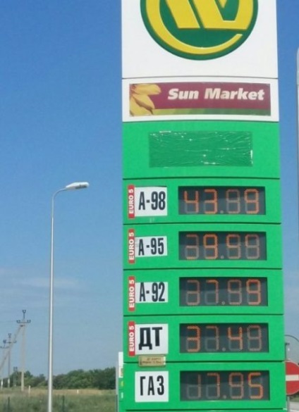 Prețurile pentru benzină în Crimeea, cât de mult este benzina în Crimeea în 2017