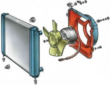 Ce trebuie să faceți dacă ventilatorul nu pornește vaza 21099 autoremka - reparații auto
