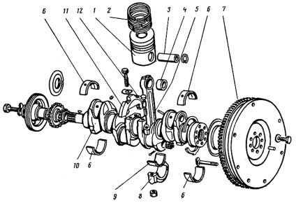 Cilindru-piston grup de tractor mtz-80, mtz-82 repararea de mâini proprii fotografie, video