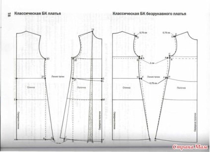 Elementele de bază ale copiilor în metoda engleză de construcție a lui Winifred Aldrich