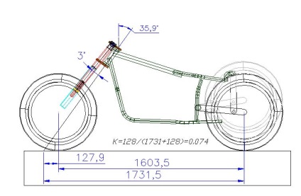 Jocul Dnepr cu geometrie