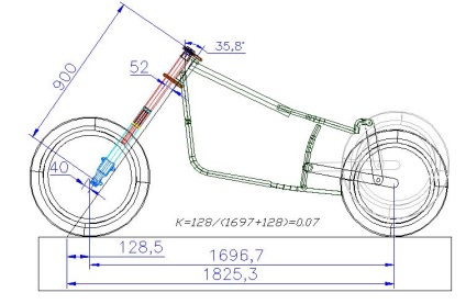 Dnipro játék geometria