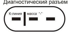 Elm327 sau activați conectorul de diagnosticare