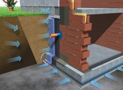 Tehnologii de economisire a energiei în construcția și repararea apartamentelor