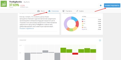 Etoro преглед, обратна връзка, както и личен опит