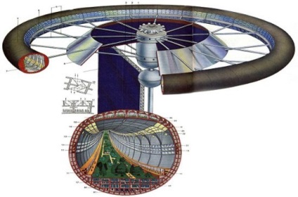 O idee interesantă despre gravitația artificială