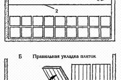 Hogyan feküdt csempe a falon a szakaszában munkák (videó)