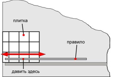 Hogyan feküdt csempe a falon a szakaszában munkák (videó)