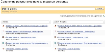Cum de a atribui o regiune unui site din Yandex, problema regională, blog-ul SEO în site