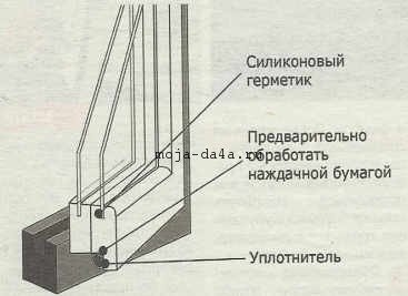 Як утеплити вікна силіконовим герметиком, віконною замазкою, як правильно