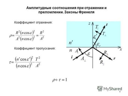 Coeficientul de reflexie a luminii, coeficientul de absorbție și transmiterea luminii - stadopedia