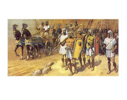 Lecție abstractă despre istoria campaniilor militare ale pharaohilor din clasa a 5-a