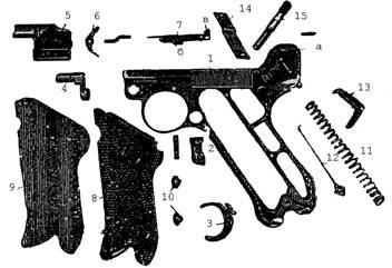 Proiectarea pieselor și mecanismelor pistolului 