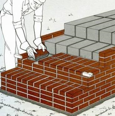 Portieră din cărămizi - etape de construcție a unei scări cu mâinile tale