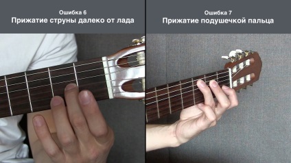 Cursul de chitara de la Max Chigintsev