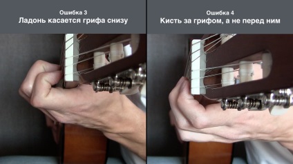 Cursul de chitara de la Max Chigintsev