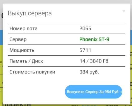 Înșelătorie asupra veniturilor pe servere cu reputație înaltă