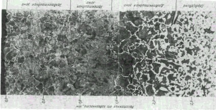 Materiale de laborator Laboratory Practice