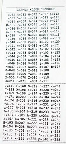 Instrucțiuni de programare Mercury-115f