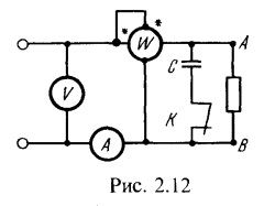 Valori instantanee ale curentului sinusoidal, tensiunii, puterii