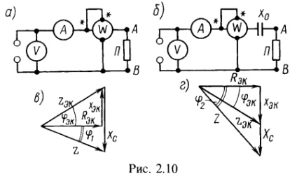 Valori instantanee ale curentului sinusoidal, tensiunii, puterii