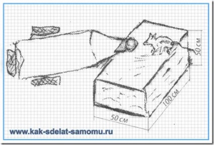 Setul de șoareci cu mâinile noastre - facem o pastilă de șoareci dintr-o sticlă, cu mâinile noastre - cum să te faci