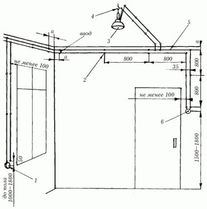 Instalarea cablului electric pe role și clisee - un electrician în casă