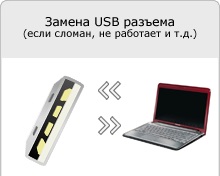 A laptop nem működik usb