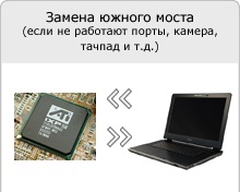 A laptop nem működik usb